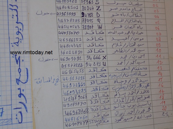 أسماء و أرقام هواتف المدراء السابقين لمدرسة بورات 